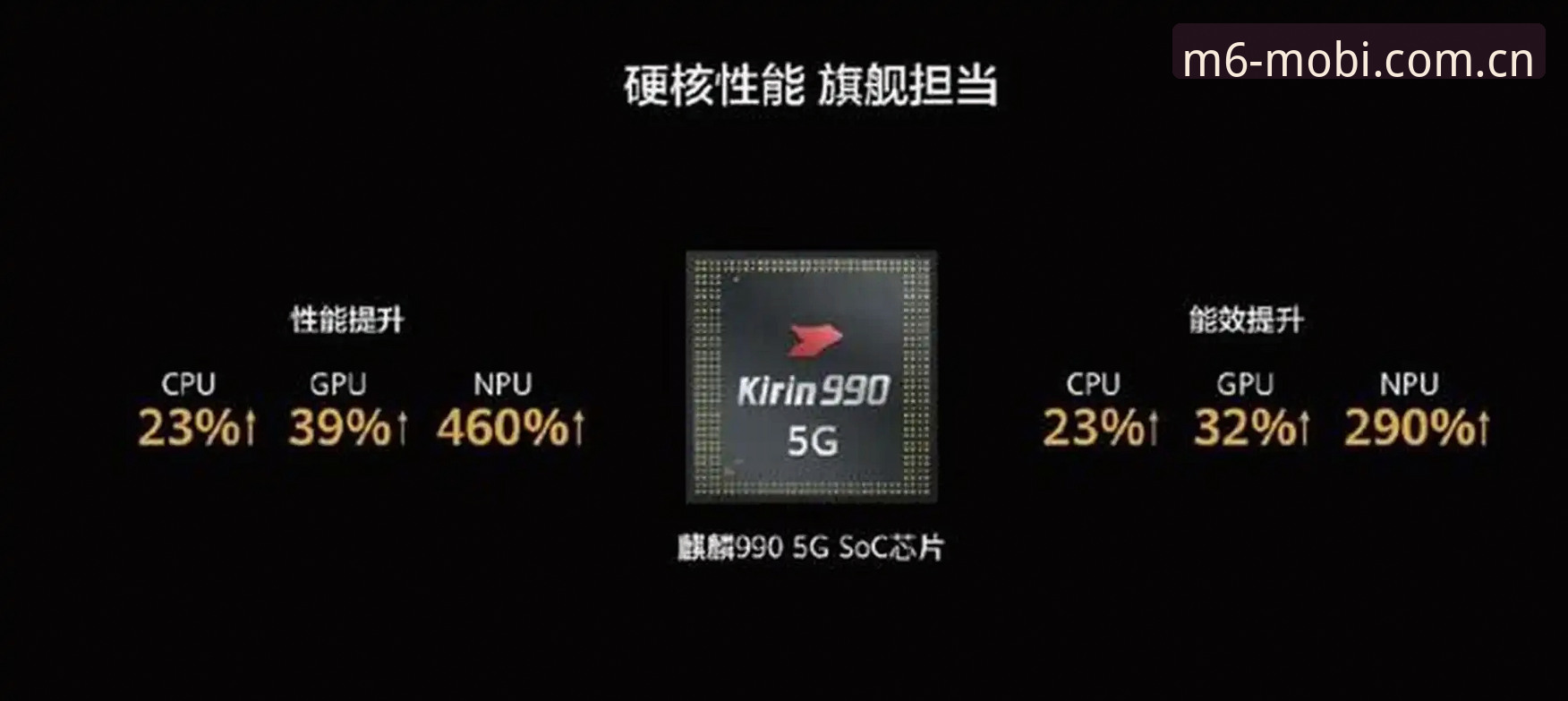 M6体育平台2026最新版本实测：M6app下载性能升级与功能深度解析